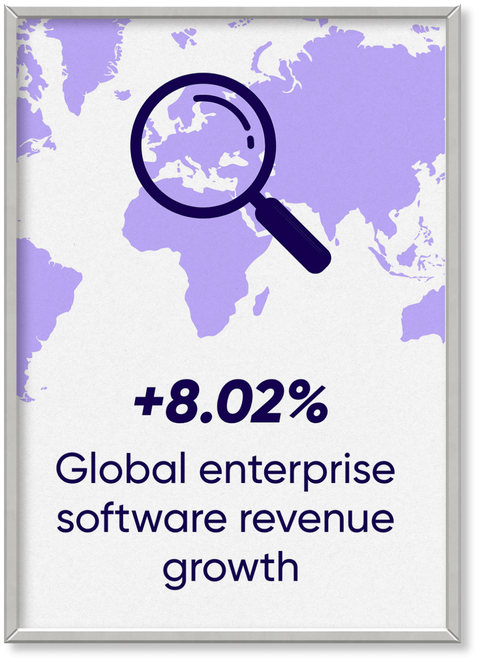 Global enterprise software revenue growth.