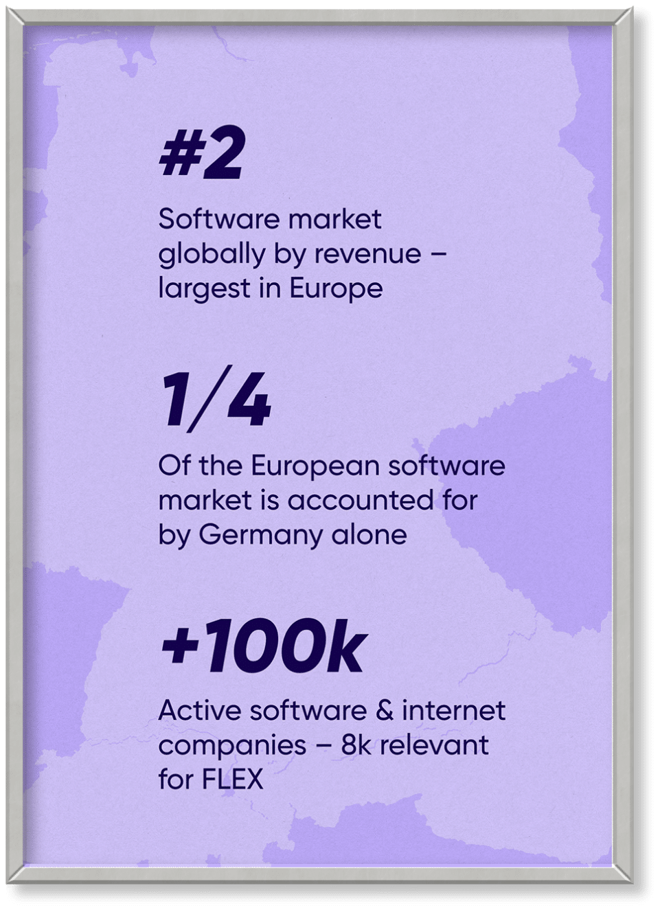 Software market Germany.